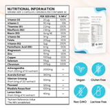 Multinutrient complex for cognitive function and energy support