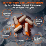 Multinutrient complex for cognitive function and energy support